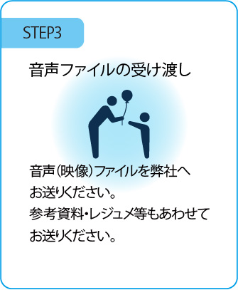 音声ファイル受け渡し
